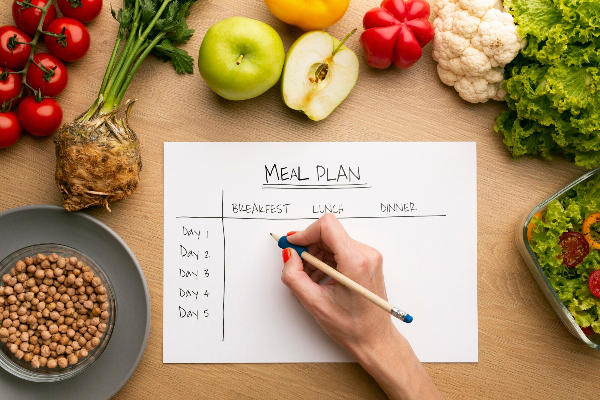 weekly meal plan for gut health