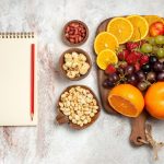 anti-inflammatory diet plan
